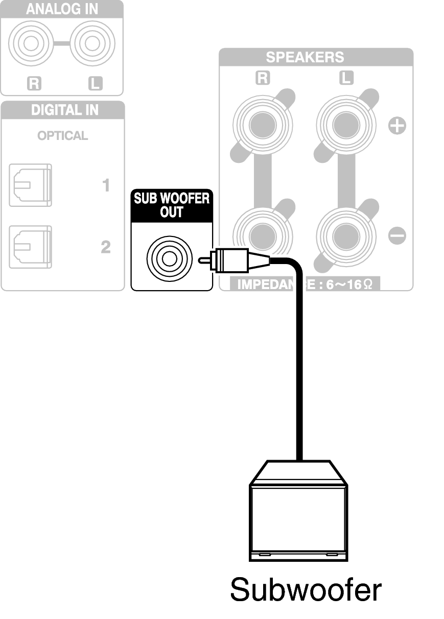 Conne M40 SW